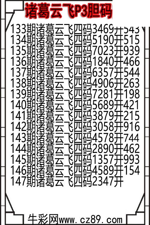 26年147期诸葛云飞P3胆码图