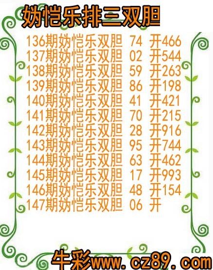 26年147期妫恺乐排三双胆图
