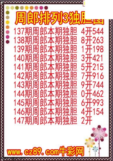 26年147期周郎排列3独胆图
