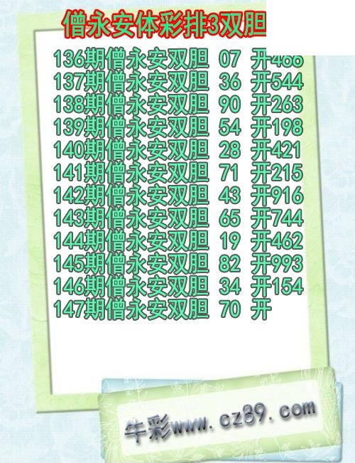 26年147期僧永安体彩排3双胆图