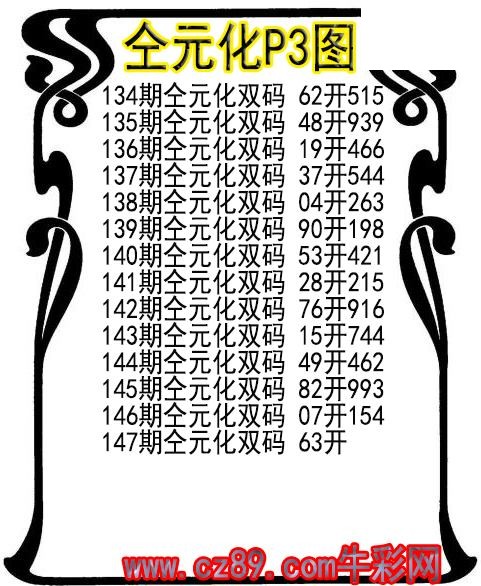 26年147期仝元化P3图谜