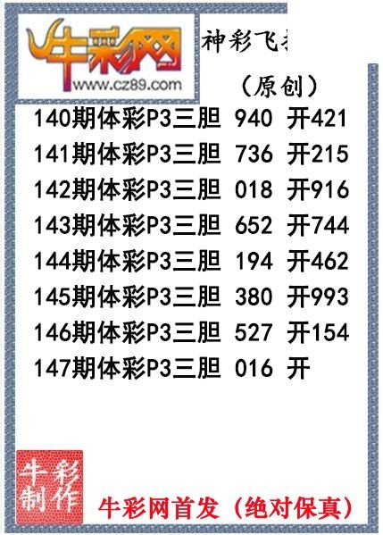 神彩飞扬三胆147期体彩P3图谜（原创）