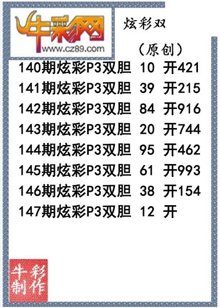 炫彩双胆147期今天P3图谜（原创）