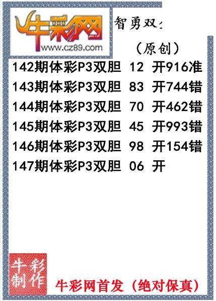 智勇双全双胆147期今日P3图迷（原创）