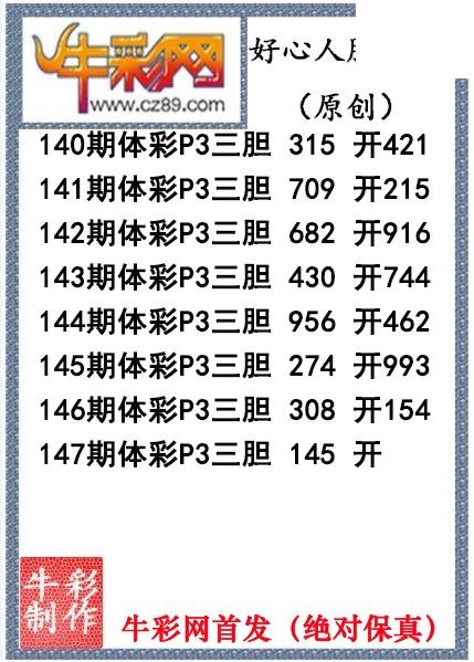 好心人送胆147期体彩p3图谜（原创）