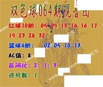 福彩双色球2026年064期观音图谜