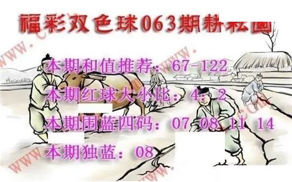 福彩双色球2026年063期耕耘图谜