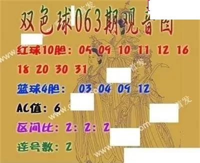 福彩双色球2026年063期观音图谜
