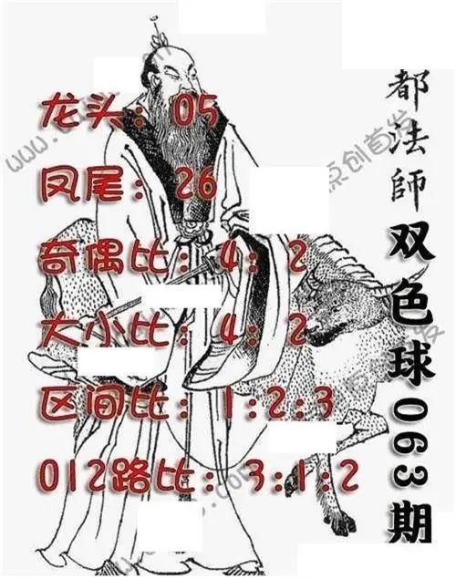 福彩双色球2026年063期元都法师图谜