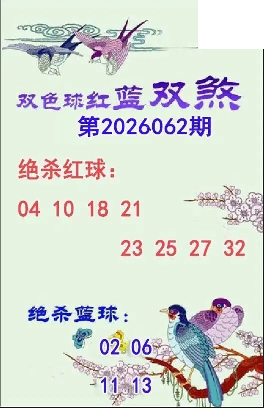 双煞26年062期双色球图谜