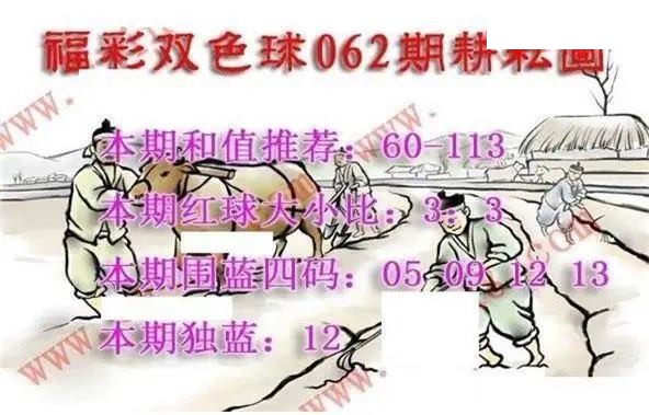 福彩双色球2026年062期耕耘图谜