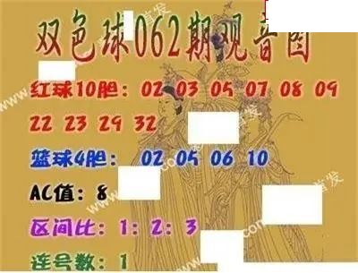 福彩双色球2026年062期观音图谜