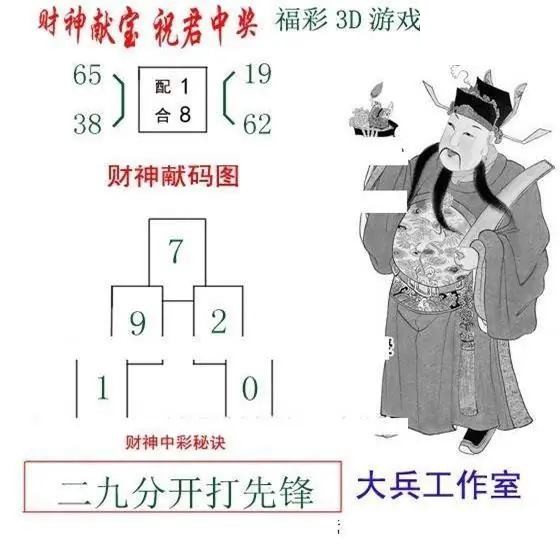 2026148期3D图谜汇总（二）