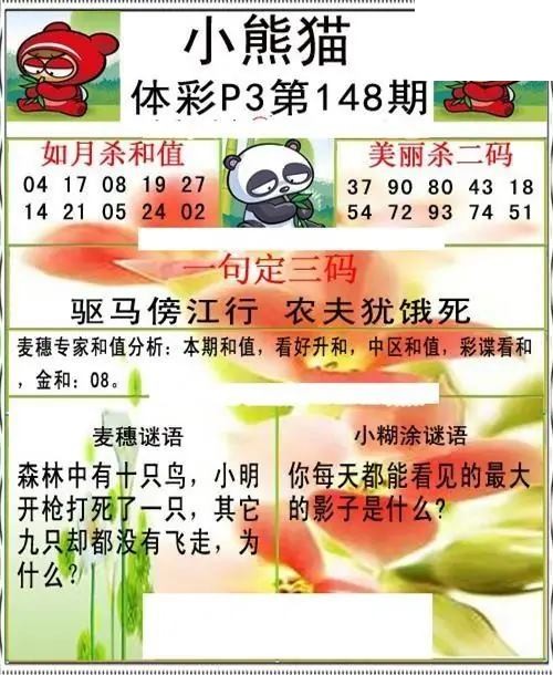 小熊猫2026148期体彩P3图谜