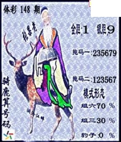 26年体彩P3148期 茶城沧江图谜