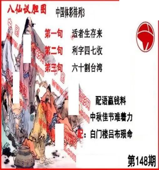 体彩P32026年148期 丹东议胆全图