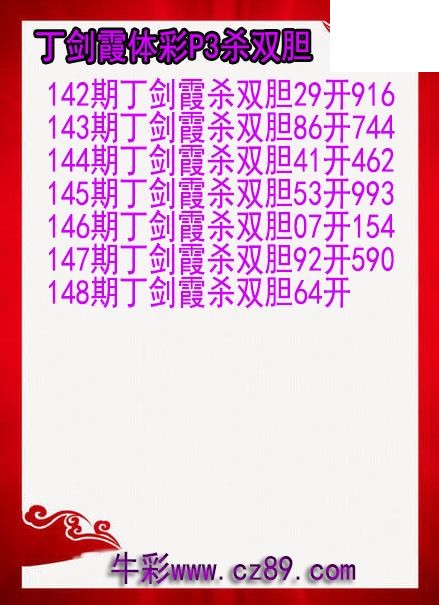 26年148期丁剑霞体彩P3杀双胆图