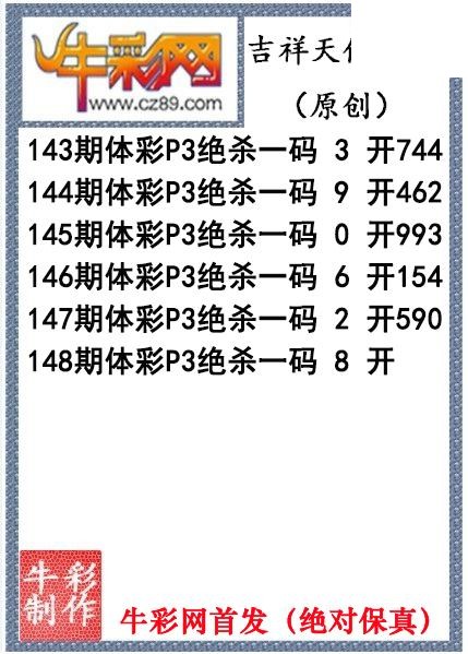吉祥天使杀码148期P3图谜（原创）