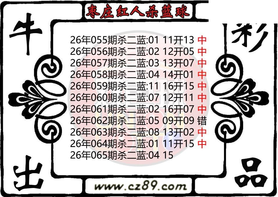 双色球065期 枣庄红人杀蓝球图迷 10中9