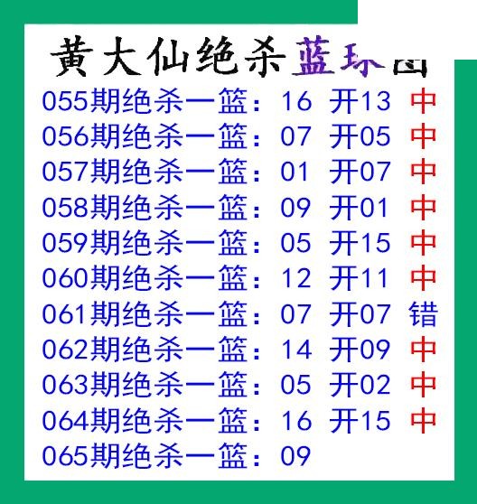 黄大仙杀蓝球065期双色球图谜 10中9