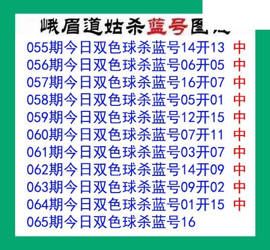 峨眉道姑杀蓝号065期双色球图谜 10中10