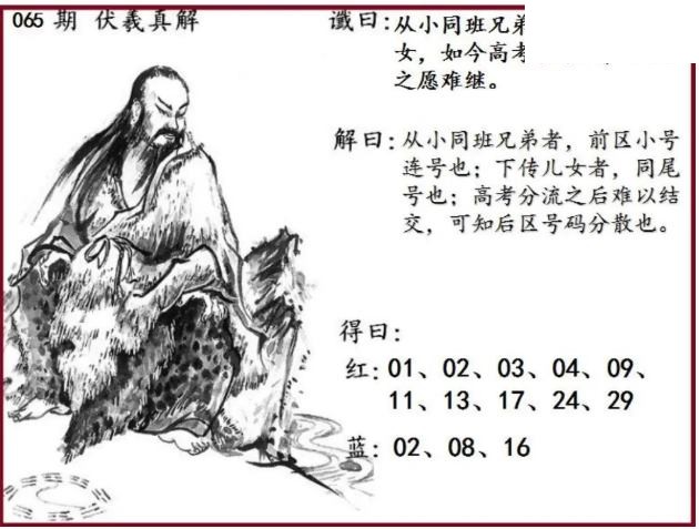 双色球2026年图迷065期 伏羲真解图