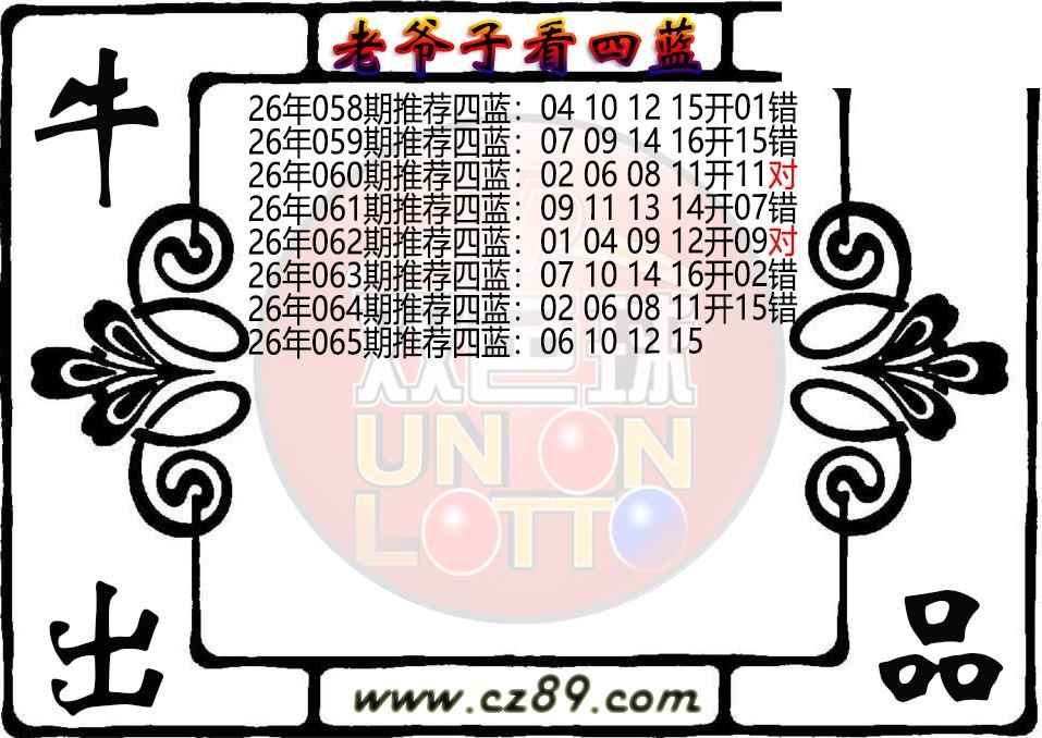 双色球065期 老爷子看四蓝图谜