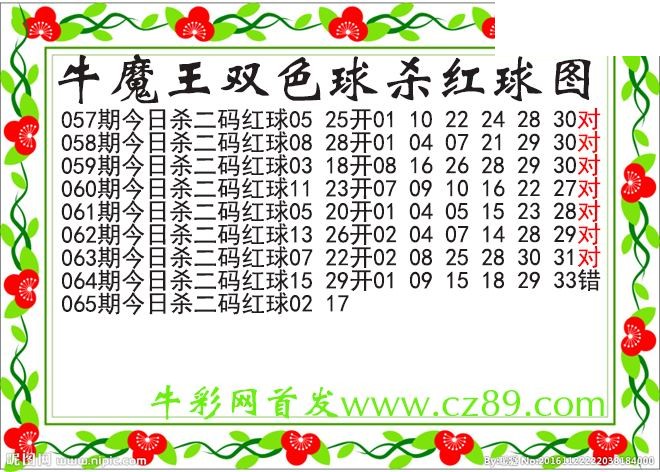 双色球065期 牛魔王杀两码红球图谜