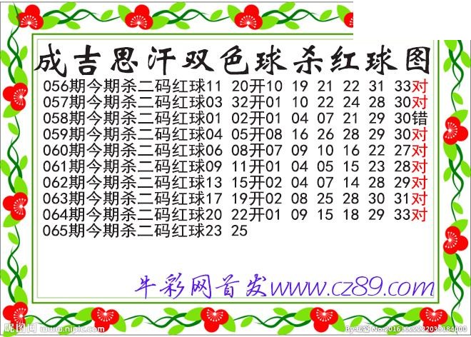 双色球065期 成吉思汗杀两码红球图谜