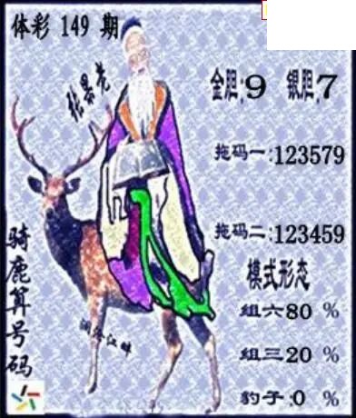 26年体彩P3149期 茶城沧江图谜