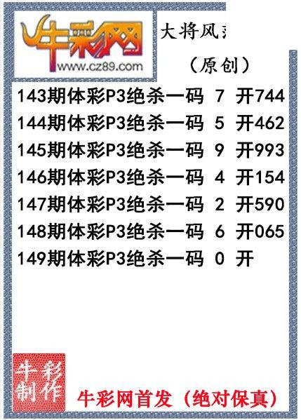 大将风范杀码149期体彩p3图谜（原创）