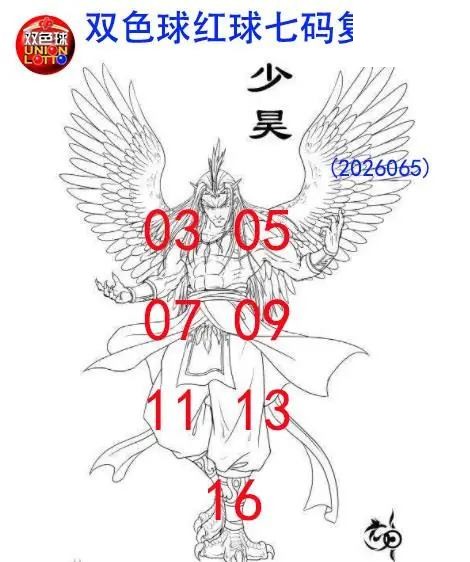 双色球2026年图迷065期 少昊七码复式图