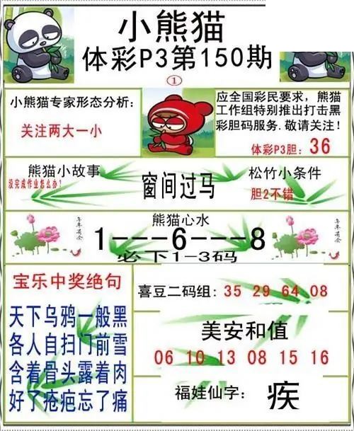 小熊猫2026150期体彩P3图谜