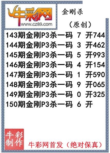 金刚杀码150期体彩P3图迷（原创）