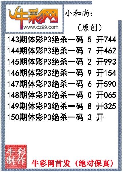 小和尚杀码150期今期体彩P3图谜（原创）