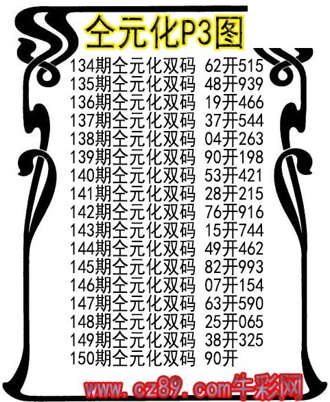 26年150期仝元化P3图谜