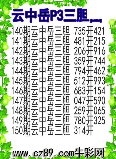 26年150期云中岳P3三胆图