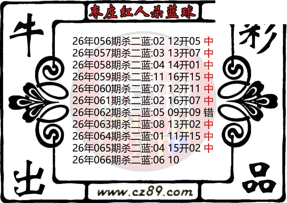 双色球066期 枣庄红人杀蓝球图迷 10中9
