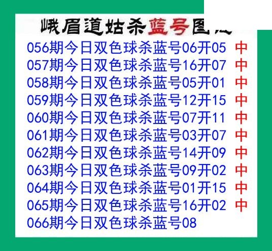 峨眉道姑杀蓝号066期双色球图谜 10中10