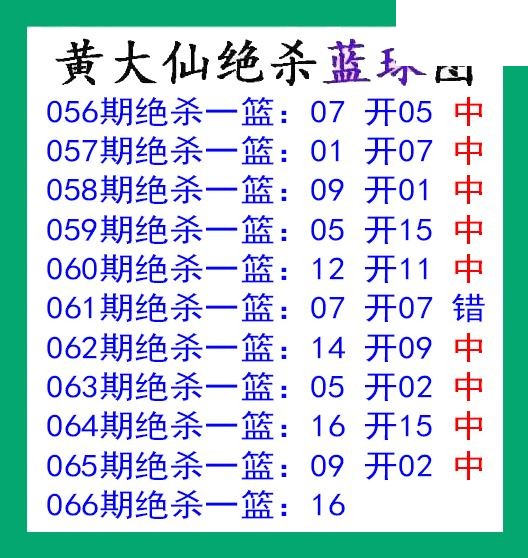 黄大仙杀蓝球066期双色球图谜 10中9