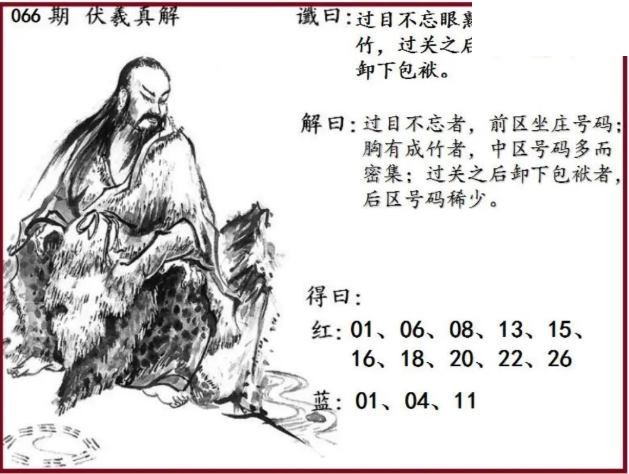 双色球2026年图迷066期 伏羲真解图