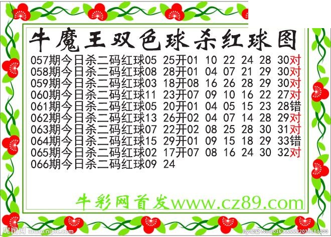双色球066期 牛魔王杀两码红球图谜