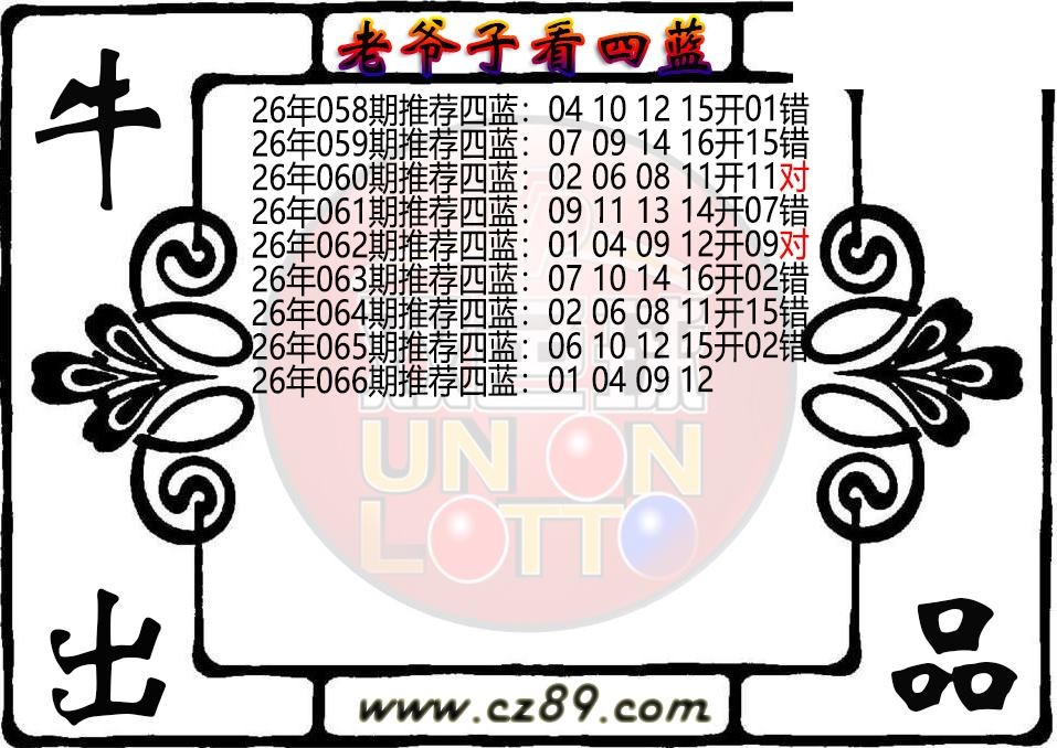 双色球066期 老爷子看四蓝图谜