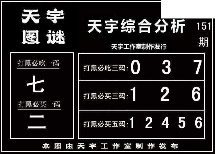 天宇多字和值谜2026151期3d图谜