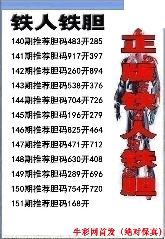 铁人双胆2026151期3d图谜