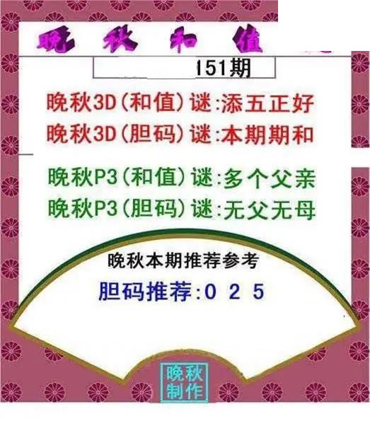 晚秋和值谜2026151期3d图谜