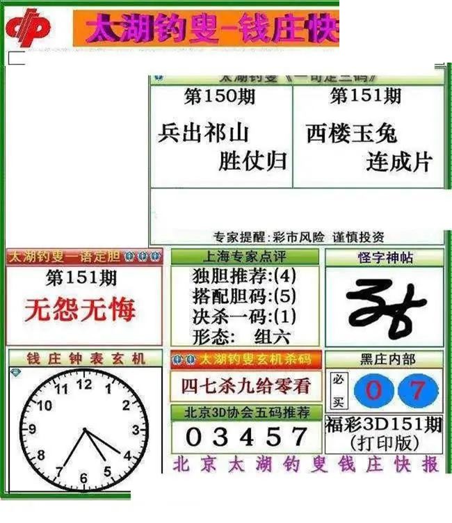 钱庄快报2026151期3d图谜