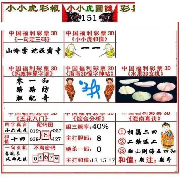 小小虎彩报2026151期3d图谜
