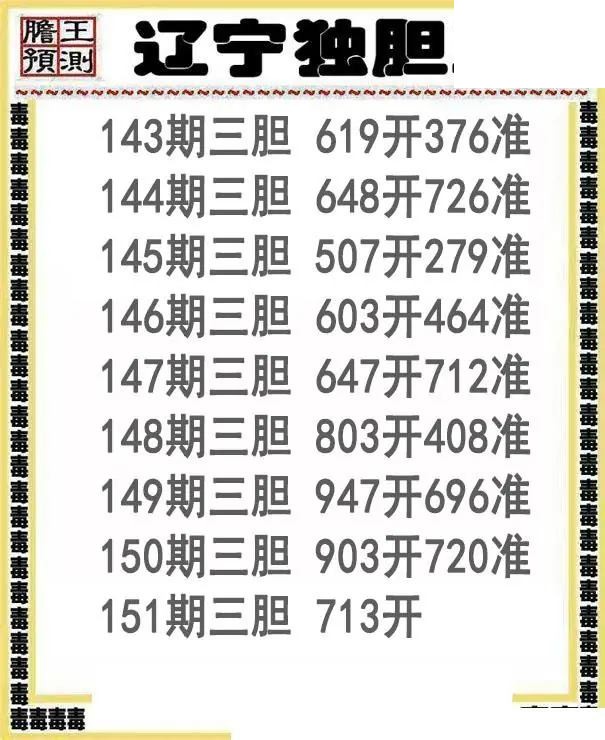 辽宁独胆王2026151期3d图谜