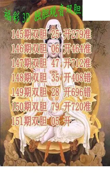 独胆观音2026151期3d图谜